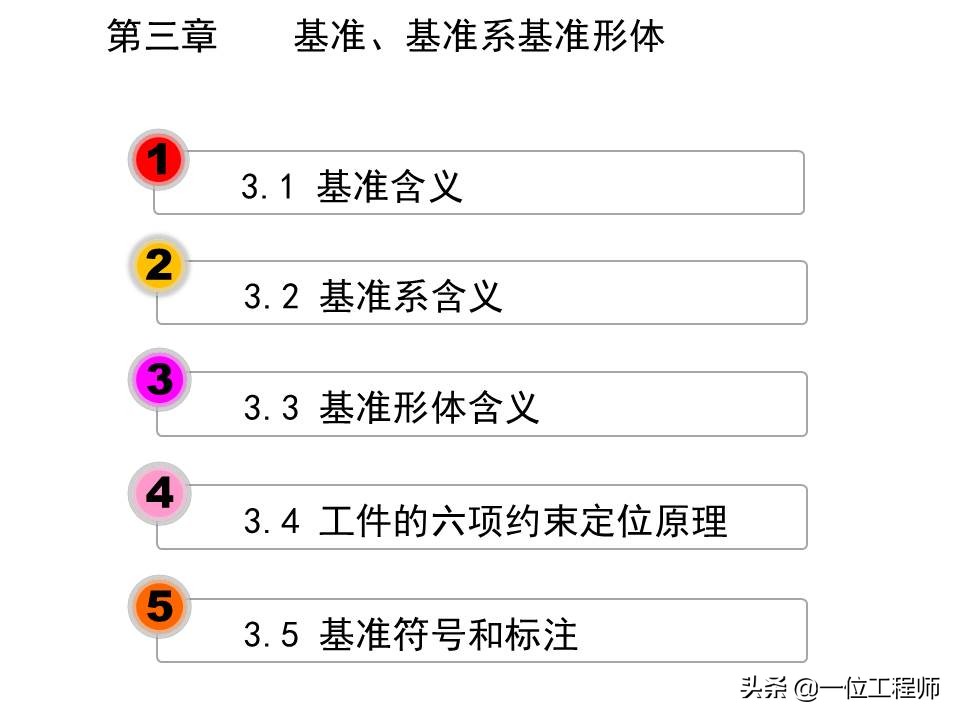 机械加工全套技术大全,机械加工工艺有哪些