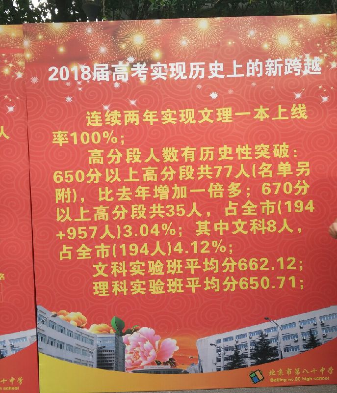 多少分能考上北京朝阳八十中,北京80中高中多少分录取