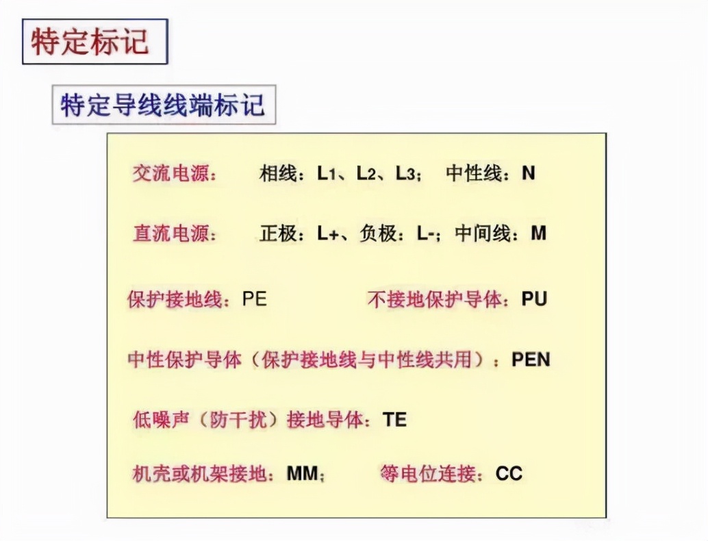 电气原理图符号cad怎么画,电气cad图例符号大全