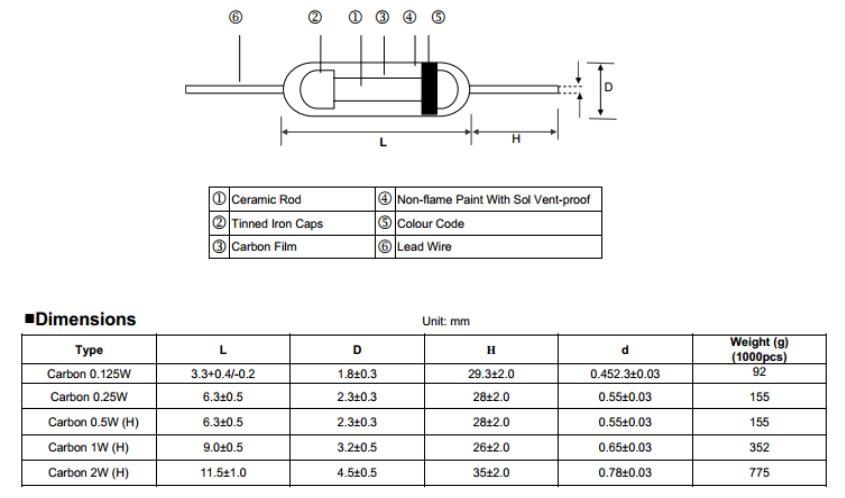 电子元器件识别与检测教学,电子元器件识别与检测ppt