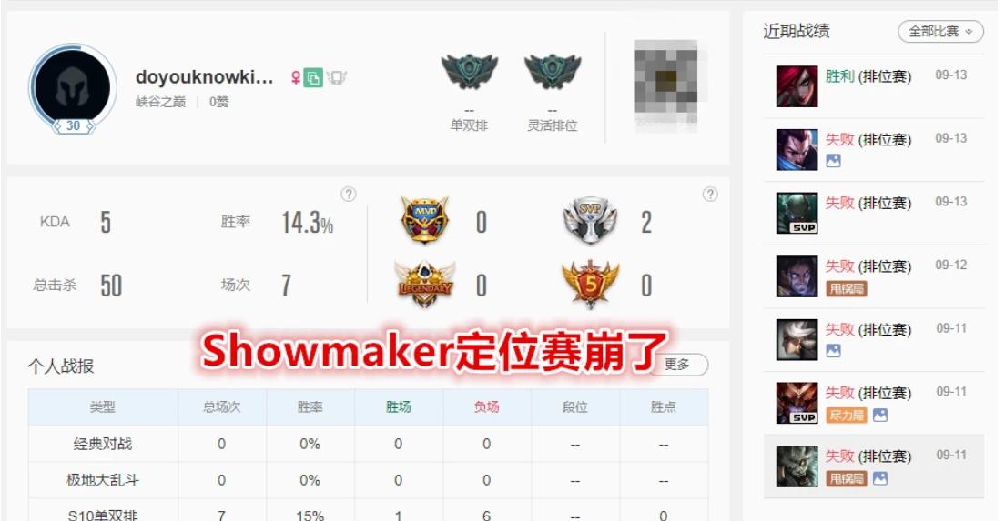 lol峡谷之巅国服第一ad,lol职业选手峡谷之巅被虐