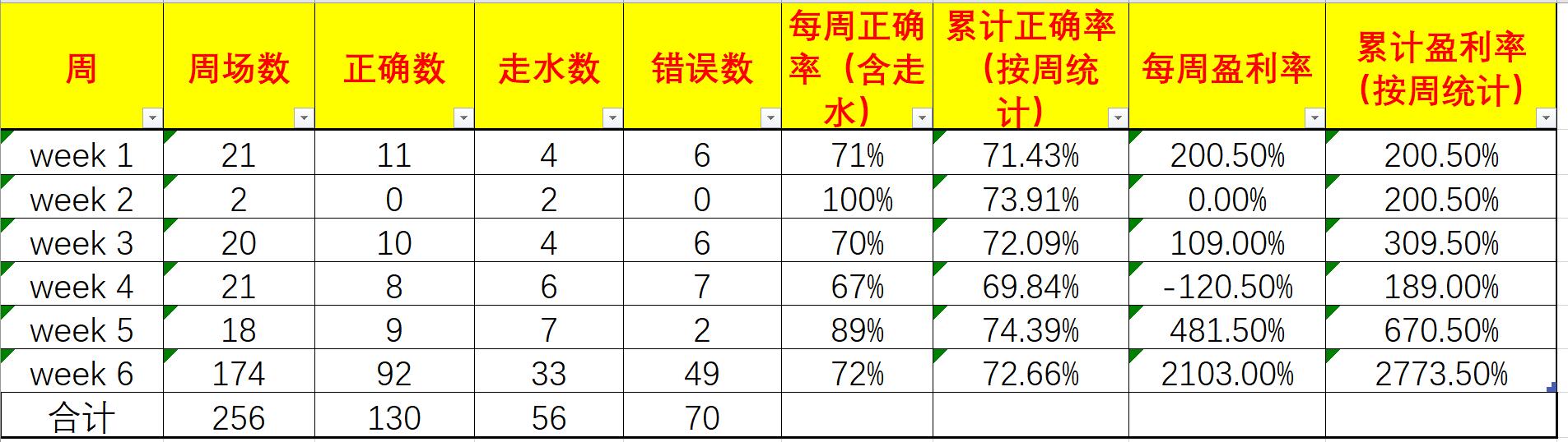 小鱼足彩推荐德甲,每日足彩高手推荐