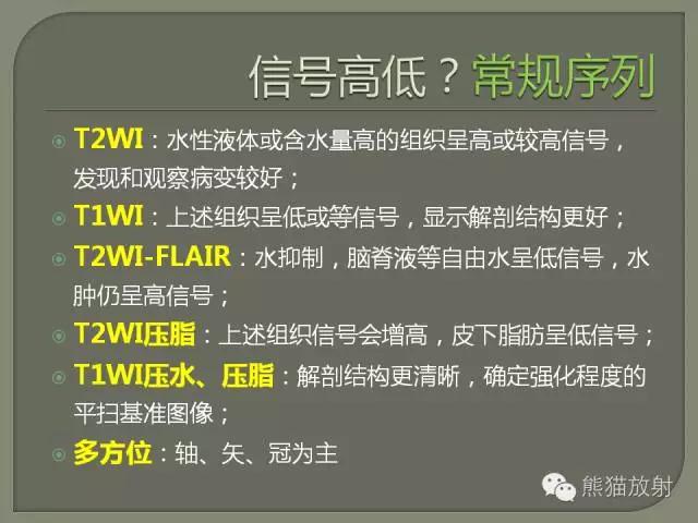 如何简单理解、认识MRI图像