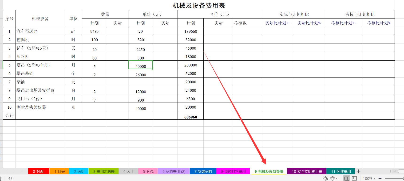 建筑会计分享成本费用分析表,建筑工程成本分析方法口诀