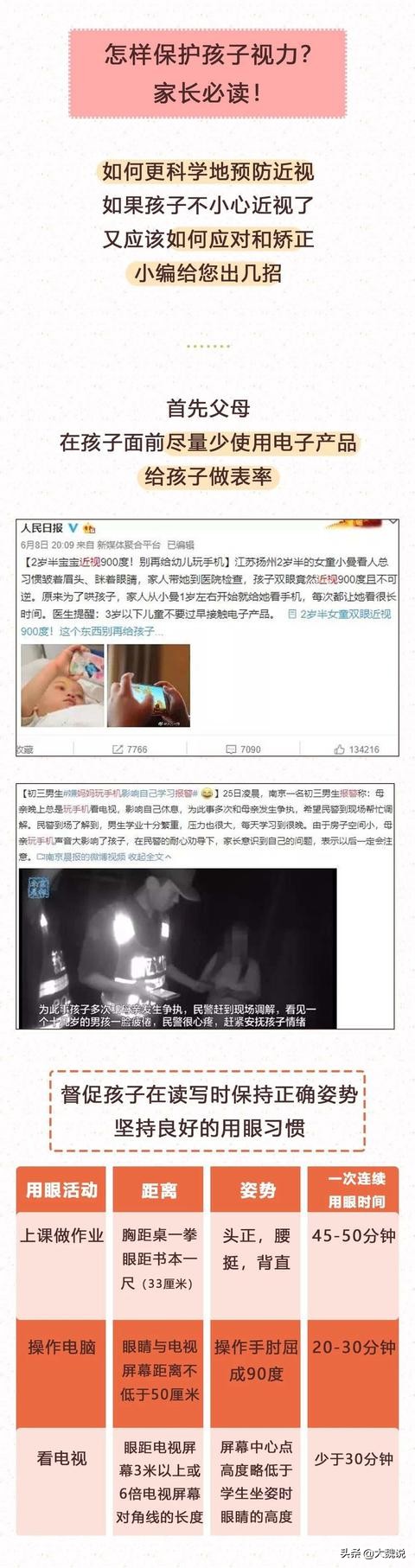 飞行员用的视力恢复法真的有用吗,飞行员都在用的视力恢复方法