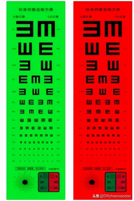 视力1.0+正常吗,视力1.0+能降低眼睛度数吗