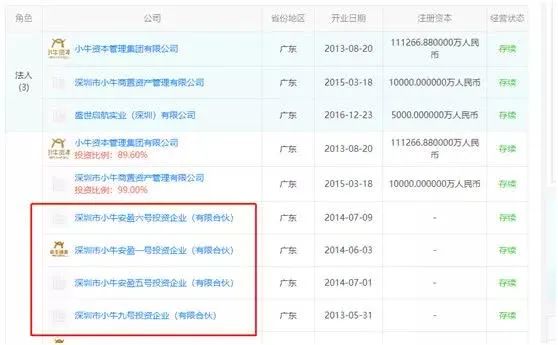 小牛在线p2p新消息2021,p2p小牛在线本金有望退还吗