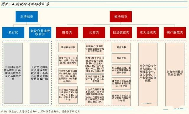 康美药业财务造假是怎么发现的,康美药业为什么要财务造假