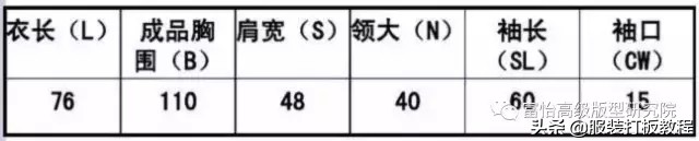 国风香云纱唐装女款的裁剪纸样,衣服裁剪纸样唐装长衫