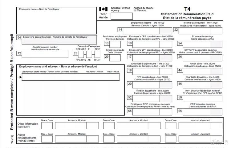 加拿大留学生退税最新政策,留学生在加拿大如何申请退税