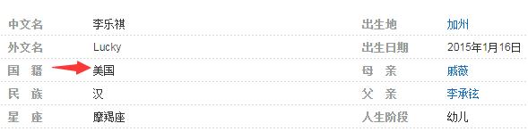 撤侨令下,“赴美生子”的15对明星,欠“摇钱树”刘涛一个道歉