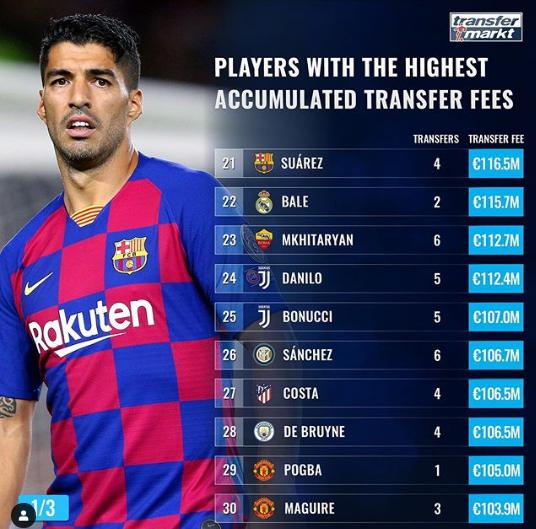 内马尔和c罗谁更厉害,世界足球比赛c罗和内马尔2020年