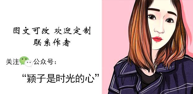 最新款个性3d立体微信姓氏头像,2019最好看的微信头像姓氏