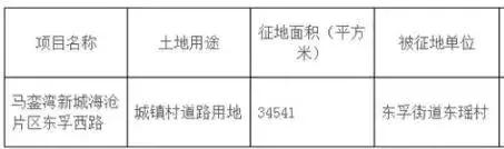 今年厦门岛内思明要拆的地方,思明区五年内拆迁名单