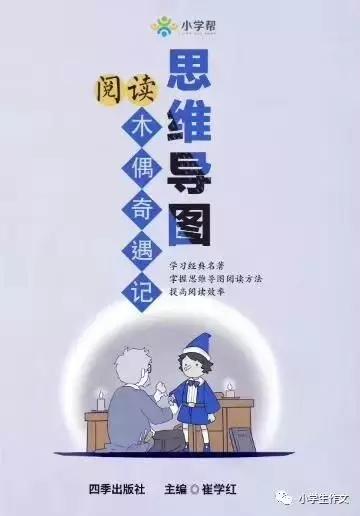 思维导图读名著,1-6年级阅读思维导图简单