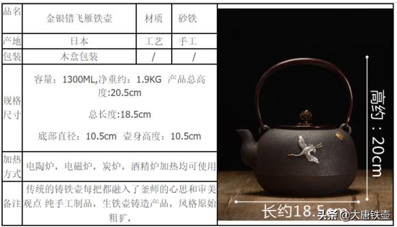 日本铁壶到底咋样,如何鉴别日本铁壶优劣