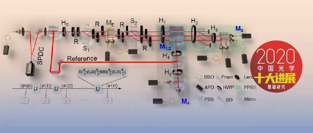 2020骞村害涓浗鍏夊鍗佸ぇ杩涘睍,2020骞村害涓浗鍏夊鍗佸ぇ杩涘睍鎻檽