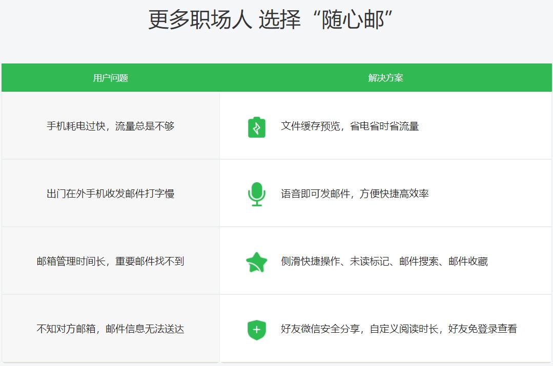 办公用邮箱推荐,办公邮箱哪个平台好