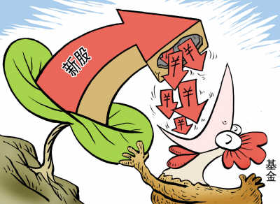 打新知识,打新股票入门基础知识