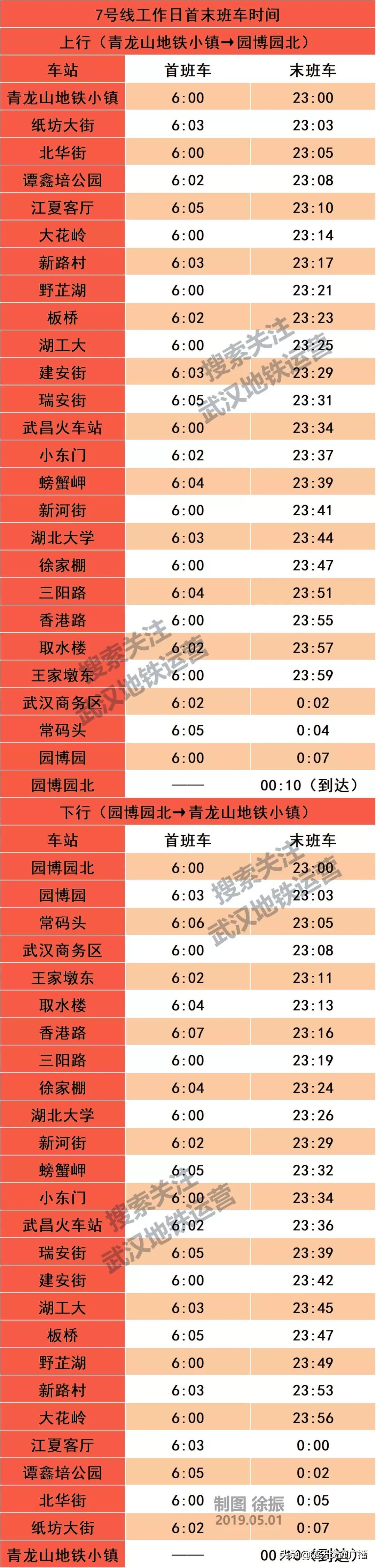 武昌到武汉火车站地铁时刻表,武汉地铁时刻表用什么软件查询