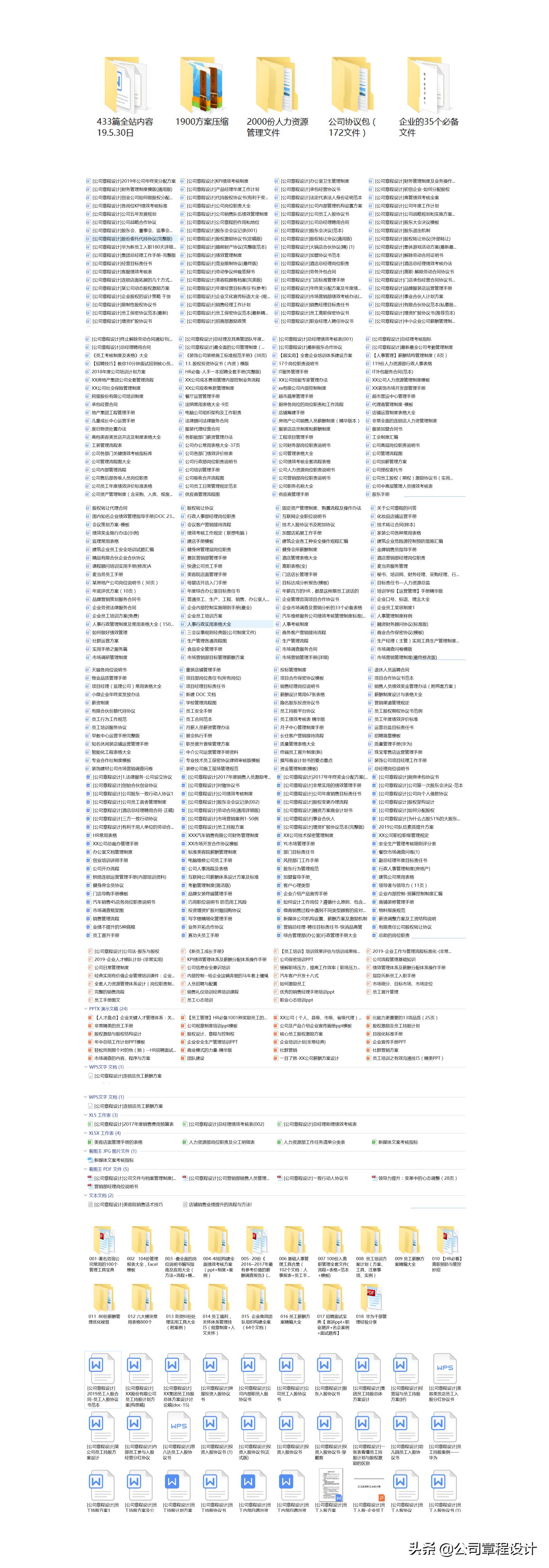 企业高管岗位责任制,公司六大高管岗位职责