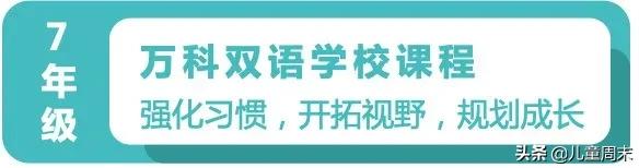 探校|小班+双语教学，万科重磅打造的双语学校是什么样的？