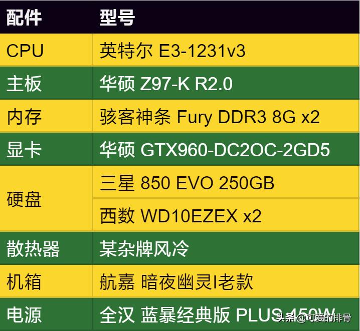 e3改黑苹果,e3能不能装黑苹果