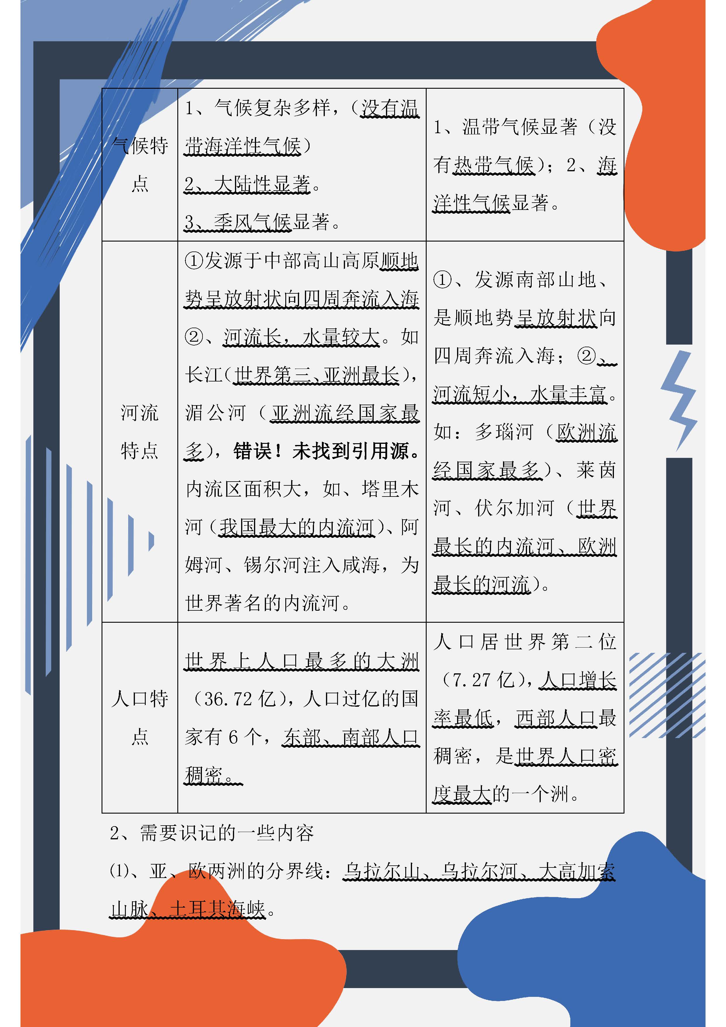 七年级下册地理期中试卷答案2020,七年级下册地理知识点归纳完整版