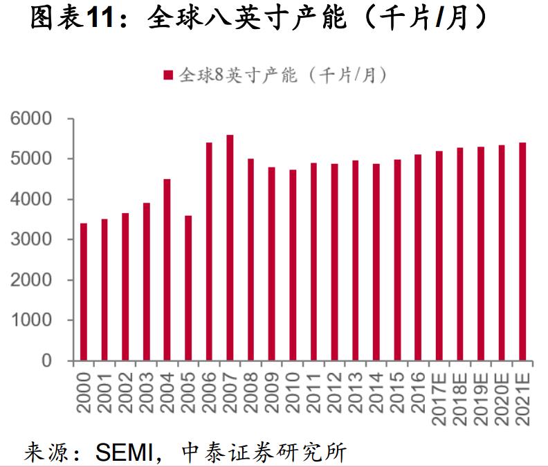 郑爽代言仅8天被PRADA终止合作；庄羽催郭敬明公开收益
