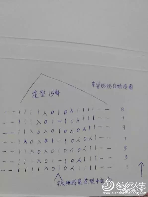 棒针夏款织毛衣教程,最简单新生儿毛衣编织教程