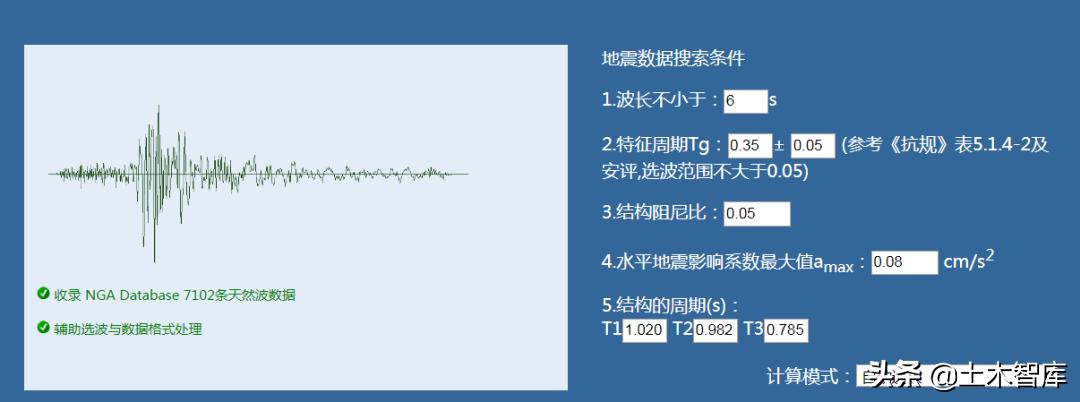 弹性时程分析主要看哪些结果,弹性时程分析选波