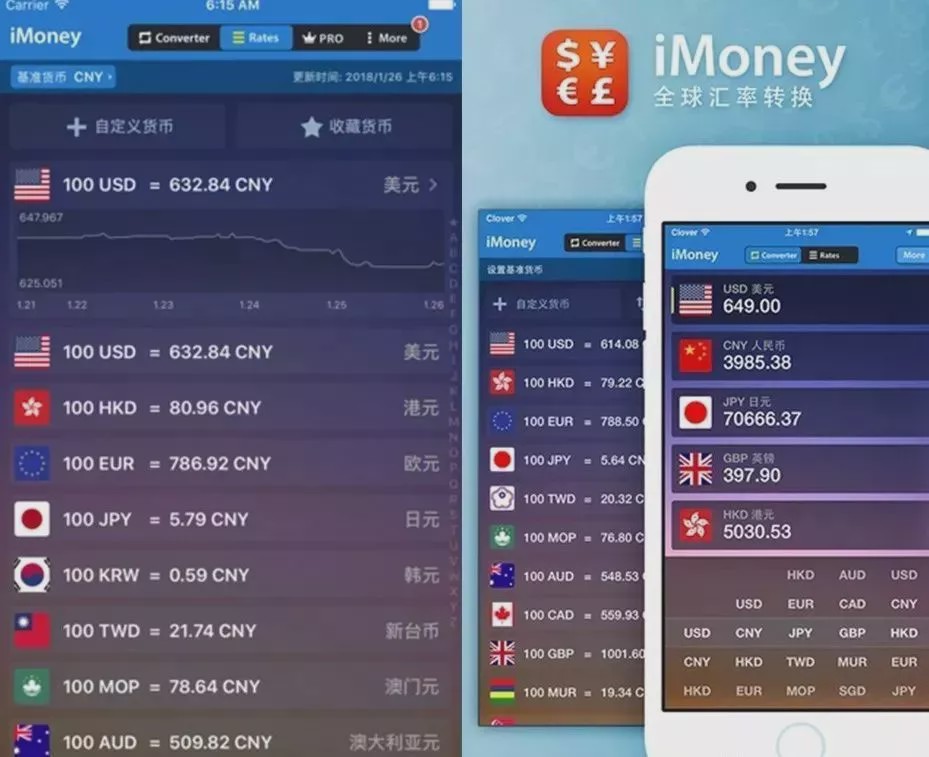 澳洲留学必备app,澳洲留学必备app安利一波超实用的