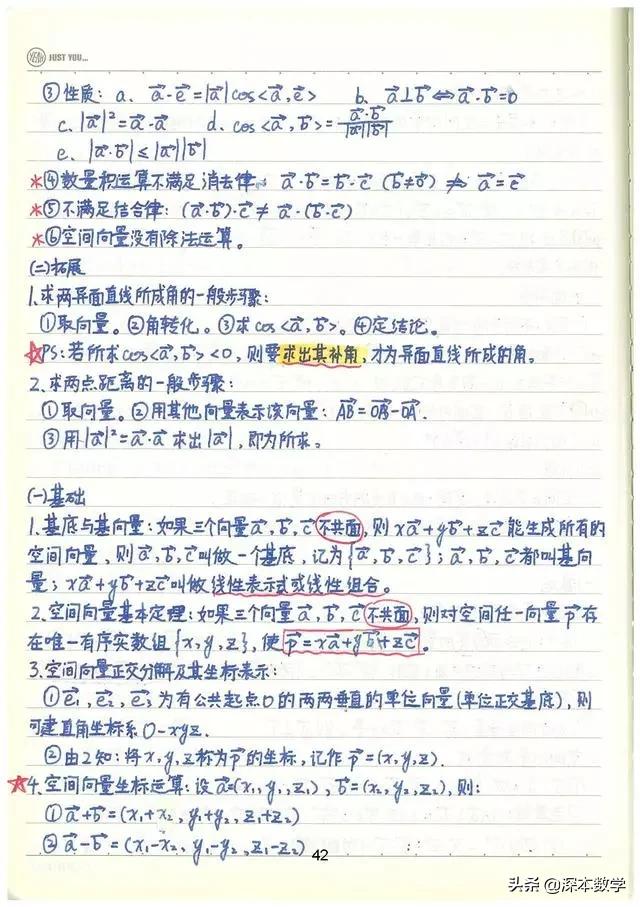 高考数学147分学霸手写笔记完整版,高考数学140+提分笔记