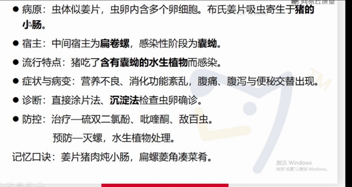 运用综合技术防控畜禽寄生虫病,动物寄生虫病防治技术教材
