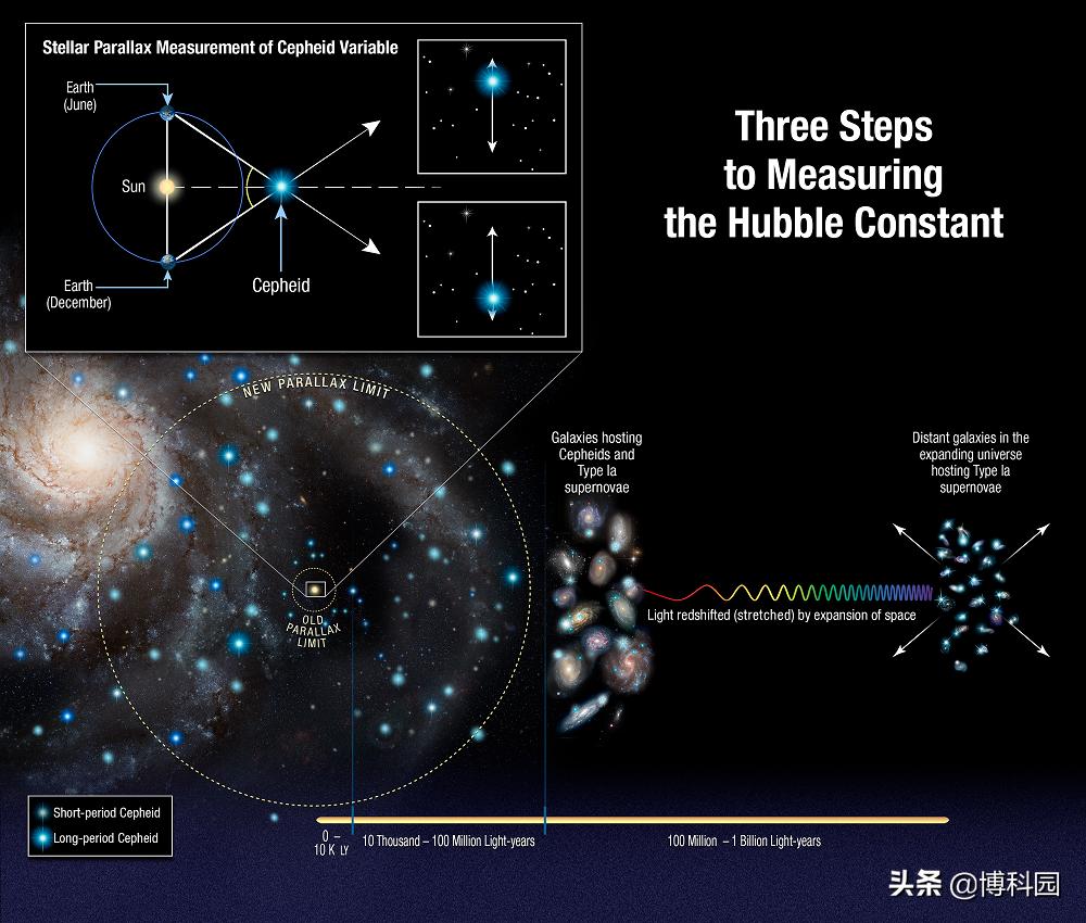瀹囧畽鑶ㄨ儉鍝堝媰甯告暟,瀹囧畽鍝堝媰甯告暟