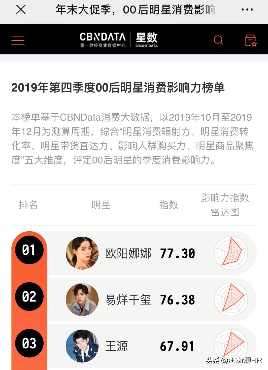 濞滄瘮婕斿憳,濞滄瘮涓绘挱