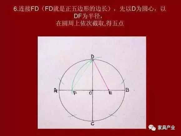 木工家具画图最简单方法,木工家具到底用什么连接最好