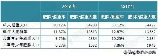 线上做轻食沙拉店靠谱吗,轻食沙拉店不加盟要怎么做