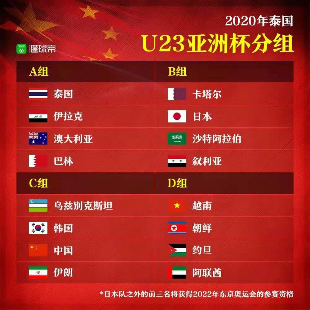 国奥深陷死亡之组冲奥之旅或只求一个体面的结局