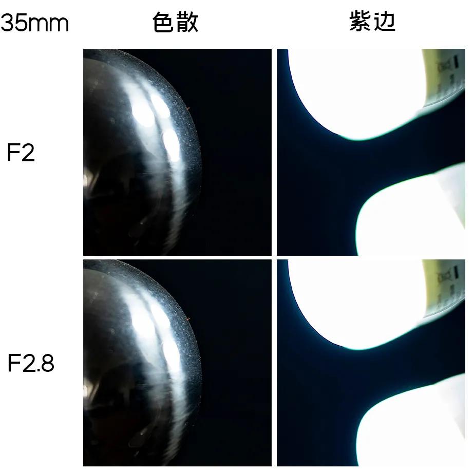 国产自动对焦镜头进击:永诺85、42.5、35mm三镜头测评