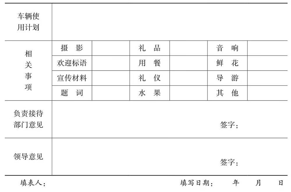行政办公人员必备技能ppt,行政日常表格操作