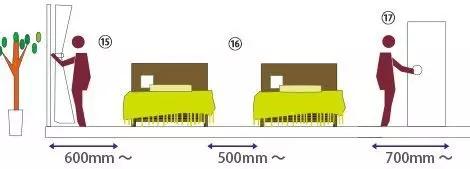 客厅家具尺寸布局,6.6米客餐一体横厅家具尺寸