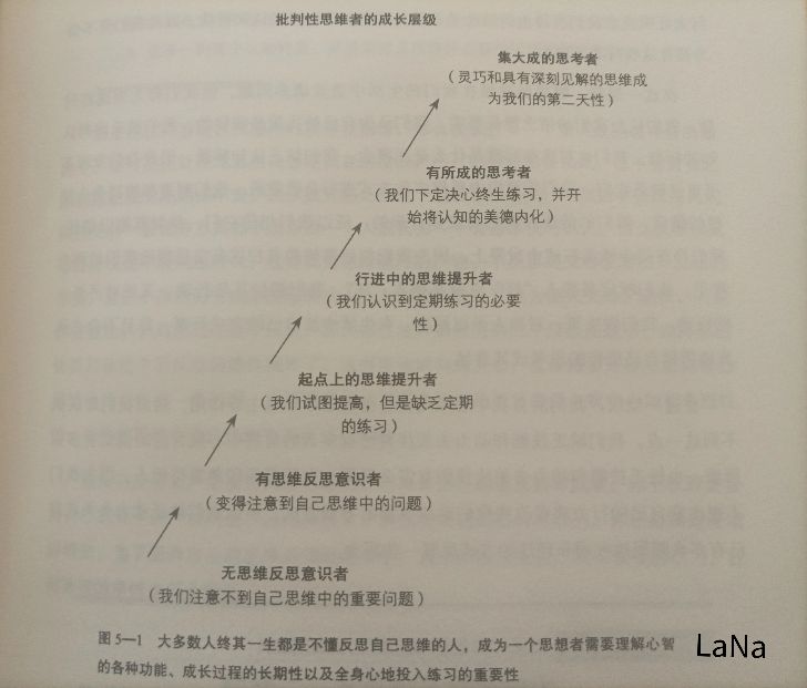 思辨与立场摘要,思辨与立场之思维背后的逻辑