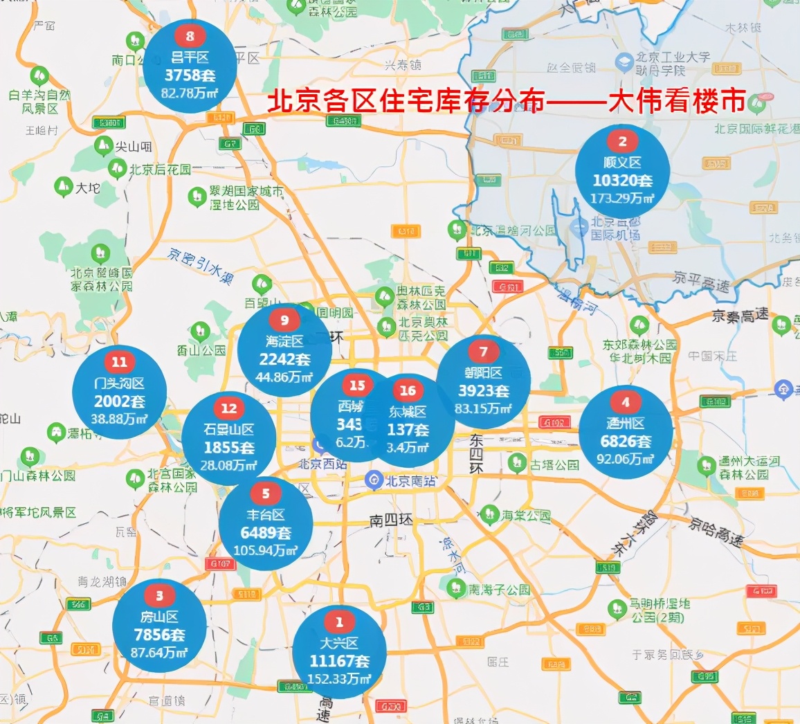 北京六环里房价未来趋势,未来5年北京六环房价