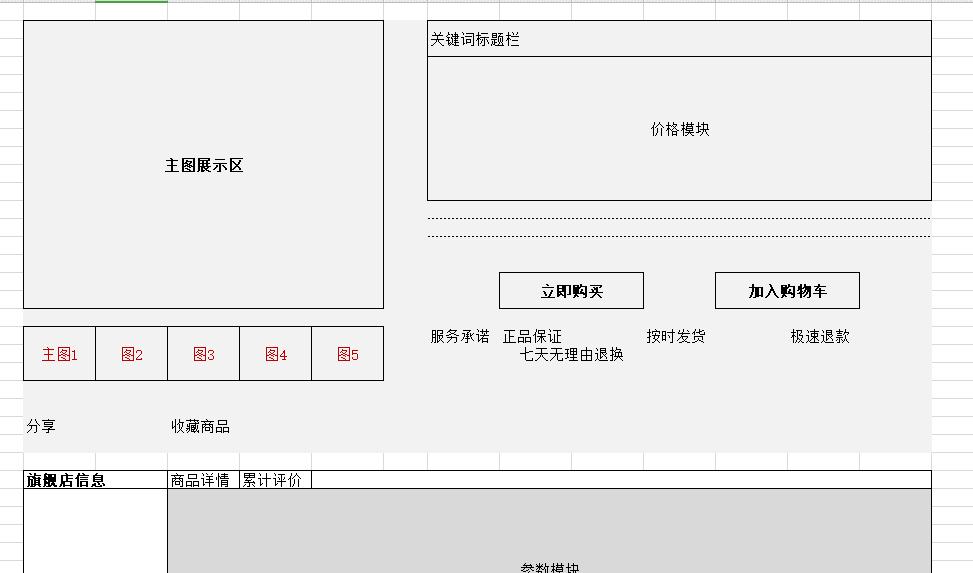 淘宝天猫运营是做什么的,淘宝天猫运营工作怎么样
