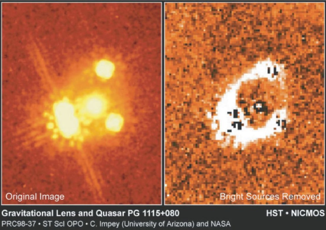 为什么会产生引力透镜效应,什么是爱因斯坦引力
