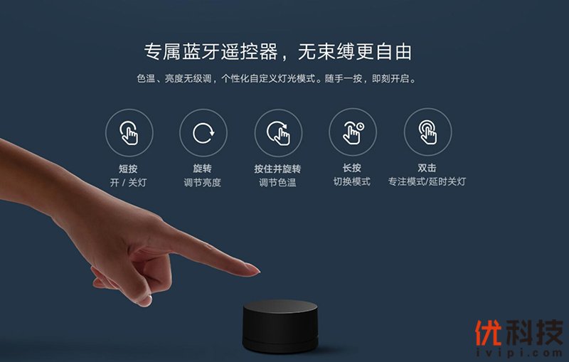 米家智能显示器挂灯1s,米家挂灯1s和yeelight的区别