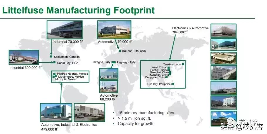 全球电动车爆发在即，一文搞懂Littelfuse的EV产品线