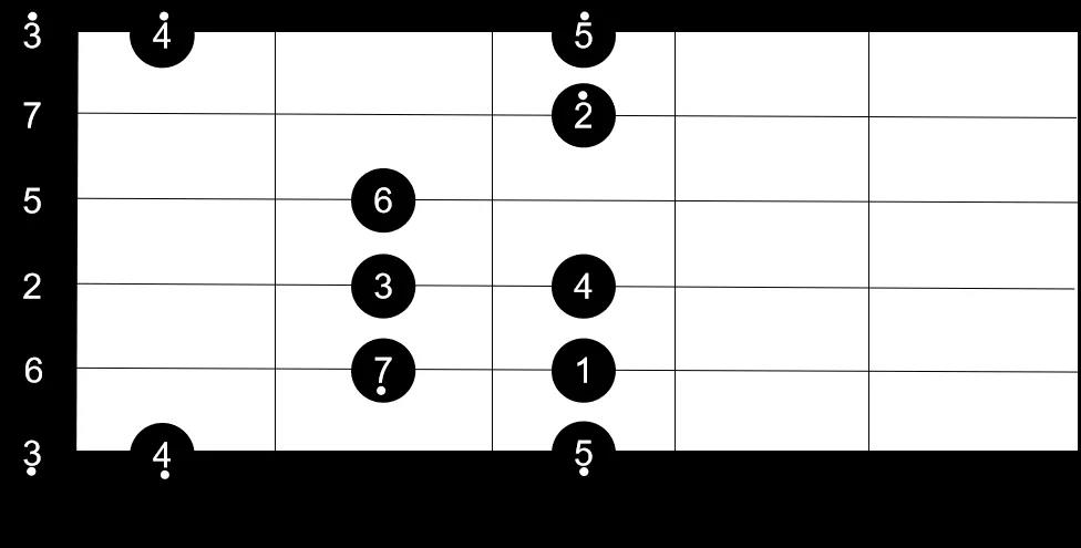 中央音乐视唱练耳全套教学视频,音乐基础视唱练耳技巧