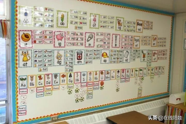 外教老师英语单词速记法,外教单词归类快速记忆法